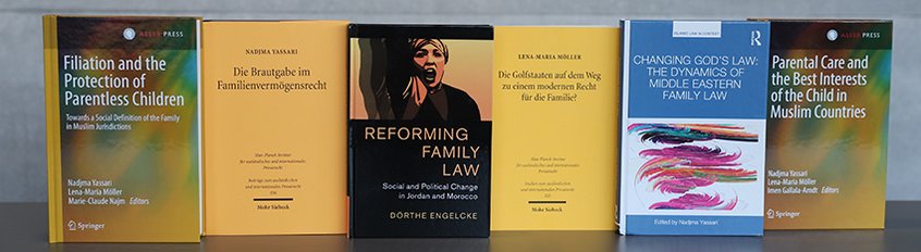 Publikationen der Forschungsgruppe Publikationen der Forschungsgruppe