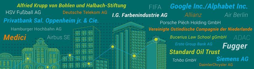 Urquellen des Gesellschaftsrechts Urquellen des Gesellschaftsrechts