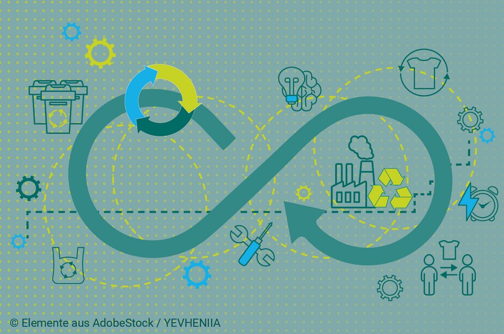 Sprungbrett für die Circular Economy: Internationales Privatrecht für einen Nachhaltigkeitswandel in der Modeindustrie