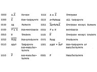 History of Legal Information Science
