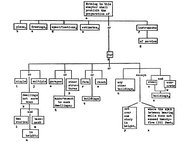 Neuro-Symbolic AI and Law