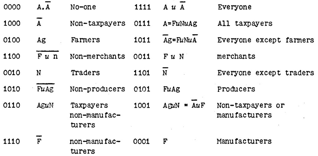 Geschichte der Rechtsinformatik
