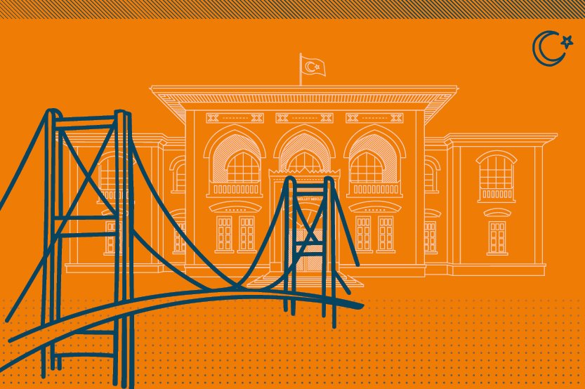 Comparative Studies in Turkish Law: Legal boundaries, transitions, and connections