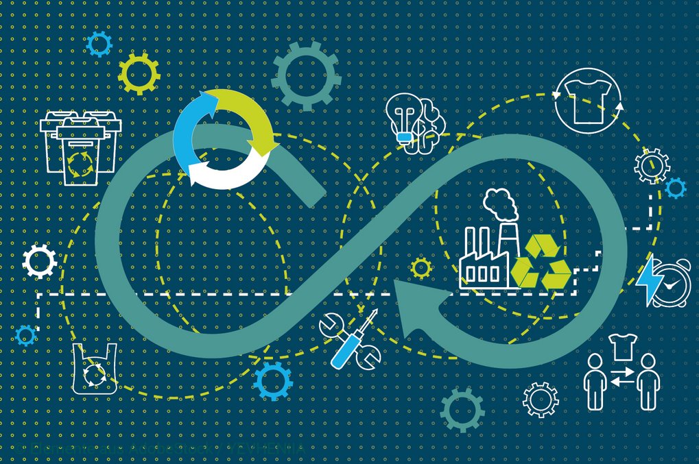 Fashion’s PLACE - Private International Law and Circular Economy