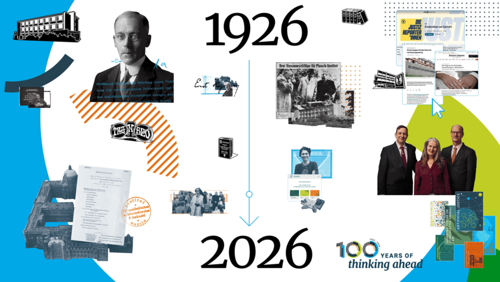 Timeline of the Institute's History