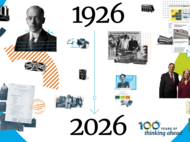 Timeline of the Institute's History
